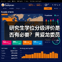 研究生学位分级评价是否有必要?黄爱龙委员建议借鉴英国模式(图1) 研究生学位分级评价是否有必要?黄爱龙委员建议借鉴英国模式(图1)