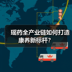 瑶药全产业链如何打造康养新标杆?(图4) 瑶药全产业链如何打造康养新标杆?(图4)