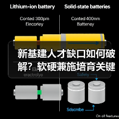 新基建人才缺口如何破解？软硬兼施培育关键路径（图2）