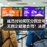裁员时如何区分固定与无固定期限合同?法律原则全解析(图1) 裁员时如何区分固定与无固定期限合同?法律原则全解析(图1)