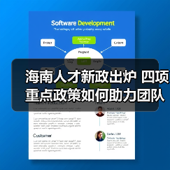 海南人才新政出炉 四项重点政策如何助力团队发展?(图2) 海南人才新政出炉 四项重点政策如何助力团队发展?(图2)