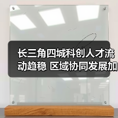 长三角四城科创人才流动趋稳 区域协同发展加速（图4）