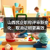 山西民企职称评审新变化,取消证明更高效,你怎么看?(图2) 山西民企职称评审新变化,取消证明更高效,你怎么看?(图2)