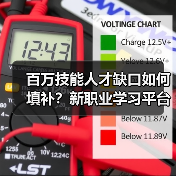 百万技能人才缺口如何填补?新职业学习平台破解就业难题(图4) 百万技能人才缺口如何填补?新职业学习平台破解就业难题(图4)