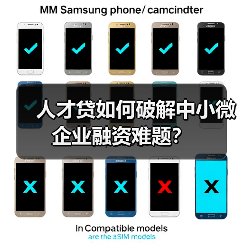 人才贷如何破解中小微企业融资难题?(图4) 人才贷如何破解中小微企业融资难题?(图4)