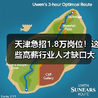 天津急招1.8万岗位!这些高薪行业人才缺口大?(图4) 天津急招1.8万岗位!这些高薪行业人才缺口大?(图4)