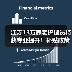 江苏13万养老护理员将获专业提升!补贴政策全解析(图1) 江苏13万养老护理员将获专业提升!补贴政策全解析(图1)