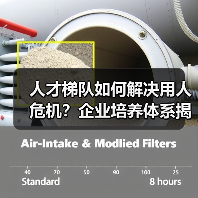 人才梯队如何解决用人危机？企业培养体系揭秘（图2）