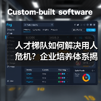 人才梯队如何解决用人危机？企业培养体系揭秘（图4）