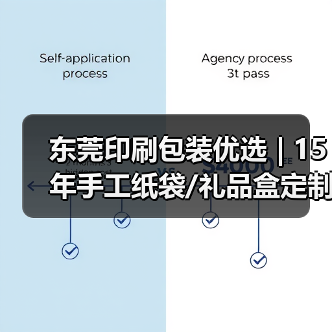 东莞印刷包装优选 | 15年手工纸袋/礼品盒定制专家（图2）