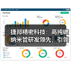 捷邦精密科技：高纯碳纳米管研发领先，引领新材料应用未来（图1）