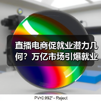直播电商促就业潜力几何?万亿市场引爆就业新蓝海(图1) 直播电商促就业潜力几何?万亿市场引爆就业新蓝海(图1)