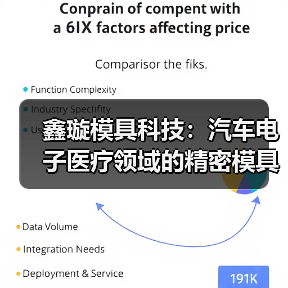 鑫璇模具科技:汽车电子医疗领域的精密模具生产专家(图2) 鑫璇模具科技:汽车电子医疗领域的精密模具生产专家(图2)