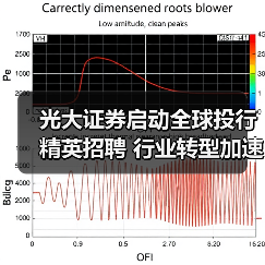 光大证券启动全球投行精英招聘 行业转型加速布局（图1）