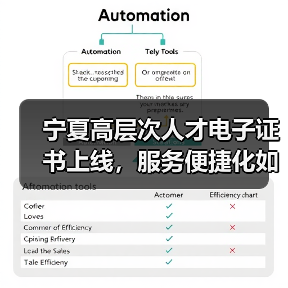 宁夏高层次人才电子证书上线，服务便捷化如何实现？（图4）