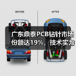 广东鼎泰PCB钻针市场份额达19%,技术实力如何引领行业?(图2) 广东鼎泰PCB钻针市场份额达19%,技术实力如何引领行业?(图2)