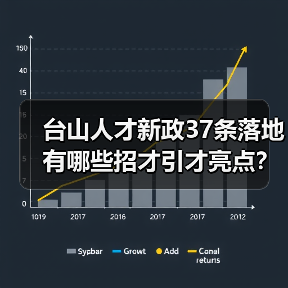 台山人才新政37条落地 有哪些招才引才亮点？（图3）