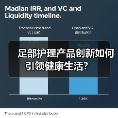 足部护理产品创新如何引领健康生活？（图4）