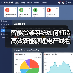 智能货架系统如何打造高效新能源锂电产线物流？（图3）