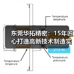 东莞华拓精密：15年匠心打造高新技术制造实力（图3）