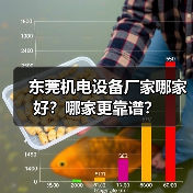 东莞机电设备厂家哪家好？哪家更靠谱？（图3）