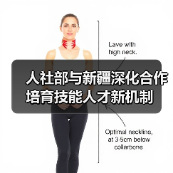 人社部与新疆深化合作培育技能人才新机制(图1) 人社部与新疆深化合作培育技能人才新机制(图1)