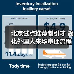 北京试点推荐制引才 简化外国人来华审批流程(图4) 北京试点推荐制引才 简化外国人来华审批流程(图4)