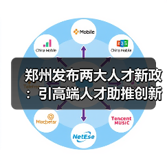 郑州发布两大人才新政：引高端人才助推创新发展（图1）