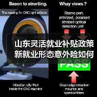 山东灵活就业补贴政策 新就业形态意外险如何保障？（图2）