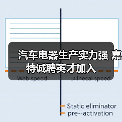 汽车电器生产实力强 嘉特诚聘英才加入（图3）