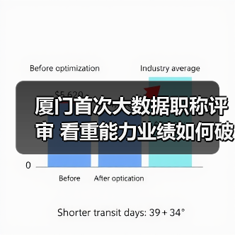 厦门首次大数据职称评审 看重能力业绩如何破局？（图2）