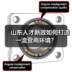山东人才新政如何打造一流营商环境?(图3) 山东人才新政如何打造一流营商环境?(图3)