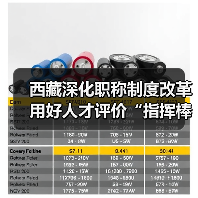 西藏深化职称制度改革用好人才评价“指挥棒”（图1）