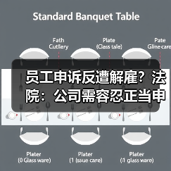 员工申诉反遭解雇？法院：公司需容忍正当申诉（图2）