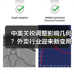 中美关税调整影响几何？外卖行业迎来新变局（图2）