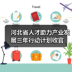 河北省人才助力产业发展三年行动计划收官(图4) 河北省人才助力产业发展三年行动计划收官(图4)