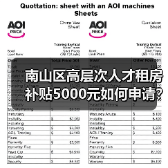 南山区高层次人才租房补贴5000元如何申请?条件流程全解析(图2) 南山区高层次人才租房补贴5000元如何申请?条件流程全解析(图2)