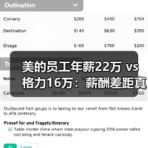美的员工年薪22万 vs 格力16万:薪酬差距真相曝光(图3) 美的员工年薪22万 vs 格力16万:薪酬差距真相曝光(图3)