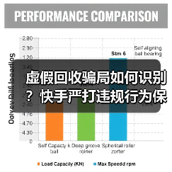 虚假回收骗局如何识别?快手严打违规行为保护用户权益(图3) 虚假回收骗局如何识别?快手严打违规行为保护用户权益(图3)