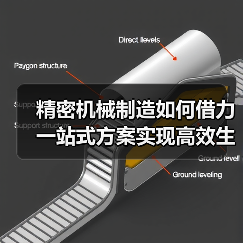 精密机械制造如何借力一站式方案实现高效生产?(图2) 精密机械制造如何借力一站式方案实现高效生产?(图2)
