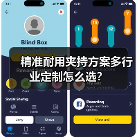 精准耐用夹持方案多行业定制怎么选?(图1) 精准耐用夹持方案多行业定制怎么选?(图1)