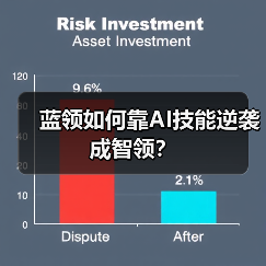 蓝领如何靠AI技能逆袭成智领？（图3）
