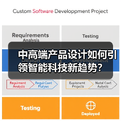 中高端产品设计如何引领智能科技新趋势？（图2）
