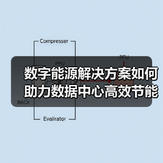 数字能源解决方案如何助力数据中心高效节能运营？（图1）