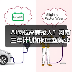 AI岗位高薪抢人?河南三年计划如何重塑就业生态?(图1) AI岗位高薪抢人?河南三年计划如何重塑就业生态?(图1)