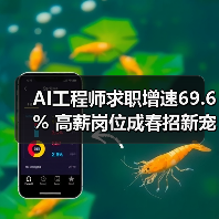AI工程师求职增速69.6% 高薪岗位成春招新宠(图1) AI工程师求职增速69.6% 高薪岗位成春招新宠(图1)