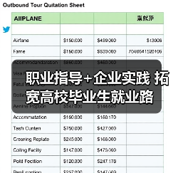 职业指导+企业实践 拓宽高校毕业生就业路(图2) 职业指导+企业实践 拓宽高校毕业生就业路(图2)