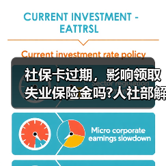 社保卡过期，影响领取失业保险金吗?人社部解答（图2）