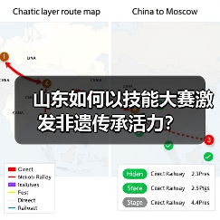 山东如何以技能大赛激发非遗传承活力？（图1）