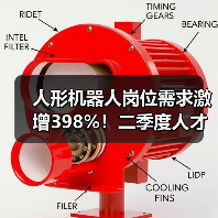 人形机器人岗位需求激增398%!二季度人才市场新机遇(图3) 人形机器人岗位需求激增398%!二季度人才市场新机遇(图3)